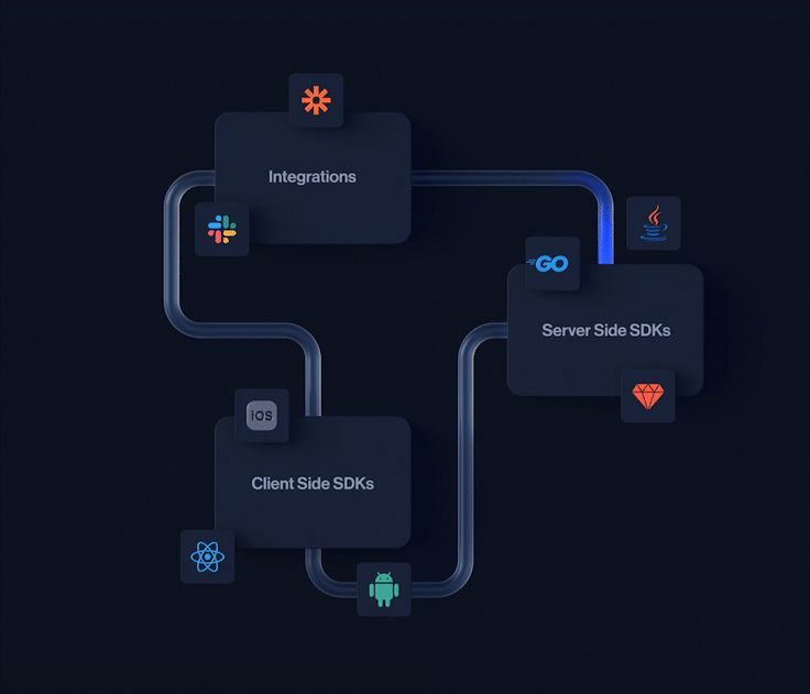 Fitness and Nutrition Platform Project